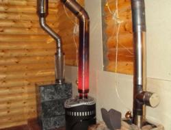 Банные дымоходы и их особенности