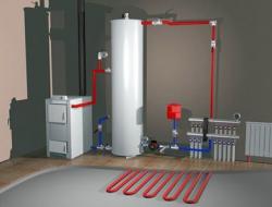 Установка систем отопления