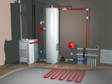 Установка систем отопления